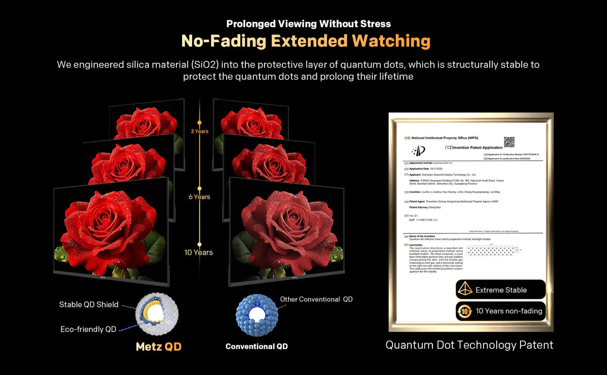Metz Qled 32" 40 Inch Smart Led Tv Google Tele Hdr 10 Dolby Audio Bluetooth 5.1 Eyecare Tuner 2025 32Mqf7030Z
