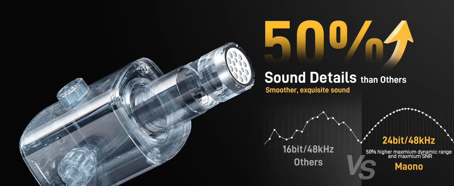 Maono PD100X RGB Gaming Microphone USB/XLR Dynamic Mic with Noise Reduction Mute Headphone Jack Mic for Gaming Streaming Podcast