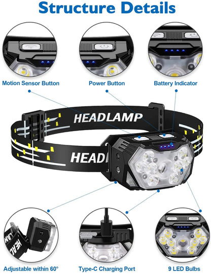 Pannlampa 9 LED 2000 Lumen – USB-C Uppladdningsbar, Rörelsesensor, 6 Lägen, Vattentålig, Camping