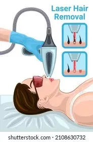 ‌Professional QSwitch NDYag Laser Machine Picosecond Tattoo Pigment Removal Carbon Peeling Facial Cleaning Painless Treatment‌