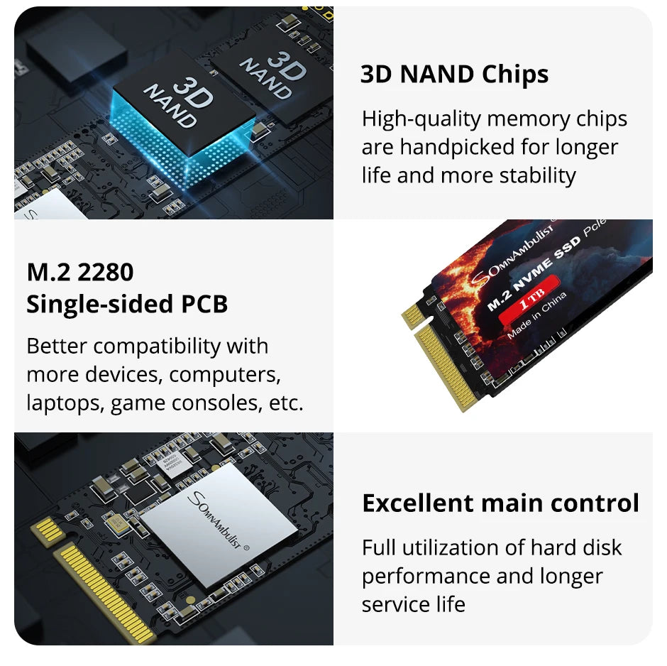 SomnAmbulist SSD M2 NVME 128GB 256GB 512GB 1TB SSD M.2 2280 PCIe 3.0 Internal Solid State Drive For Laptop Desktop Game Console