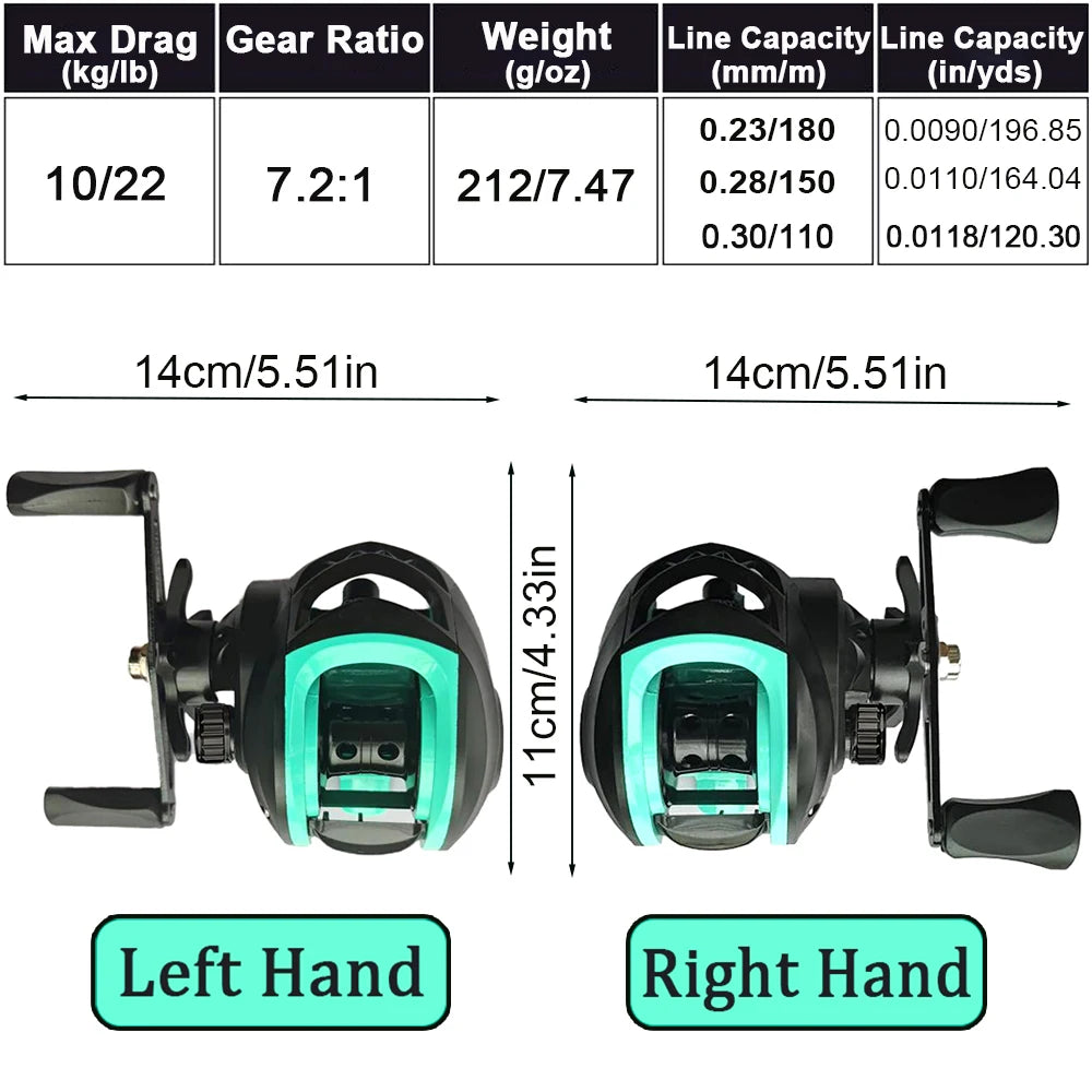 NEW Short Fishing Rod Reel Combo Set Spinning Lure Casting Rods 1.8m-2.1m 4/5Section 212g Baitcasting Reel Jigging Max Drag 10kg