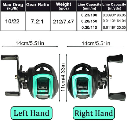 NEW Short Fishing Rod Reel Combo Set Spinning Lure Casting Rods 1.8m-2.1m 4/5Section 212g Baitcasting Reel Jigging Max Drag 10kg
