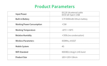Staniot SecPanel 7" 4G WiFi Larmsystem – 5000mAh Batteri 120dB Siren Alexa Google 150 Zoner Tuya App 10 Språk CE RoHS