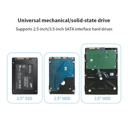 GODO HDD Docking Station SATA to USB 3.0 Adapter for 2.5 3.5 SSD Disk Case HDD Box Dock Hard Drive Enclosure Docking Station