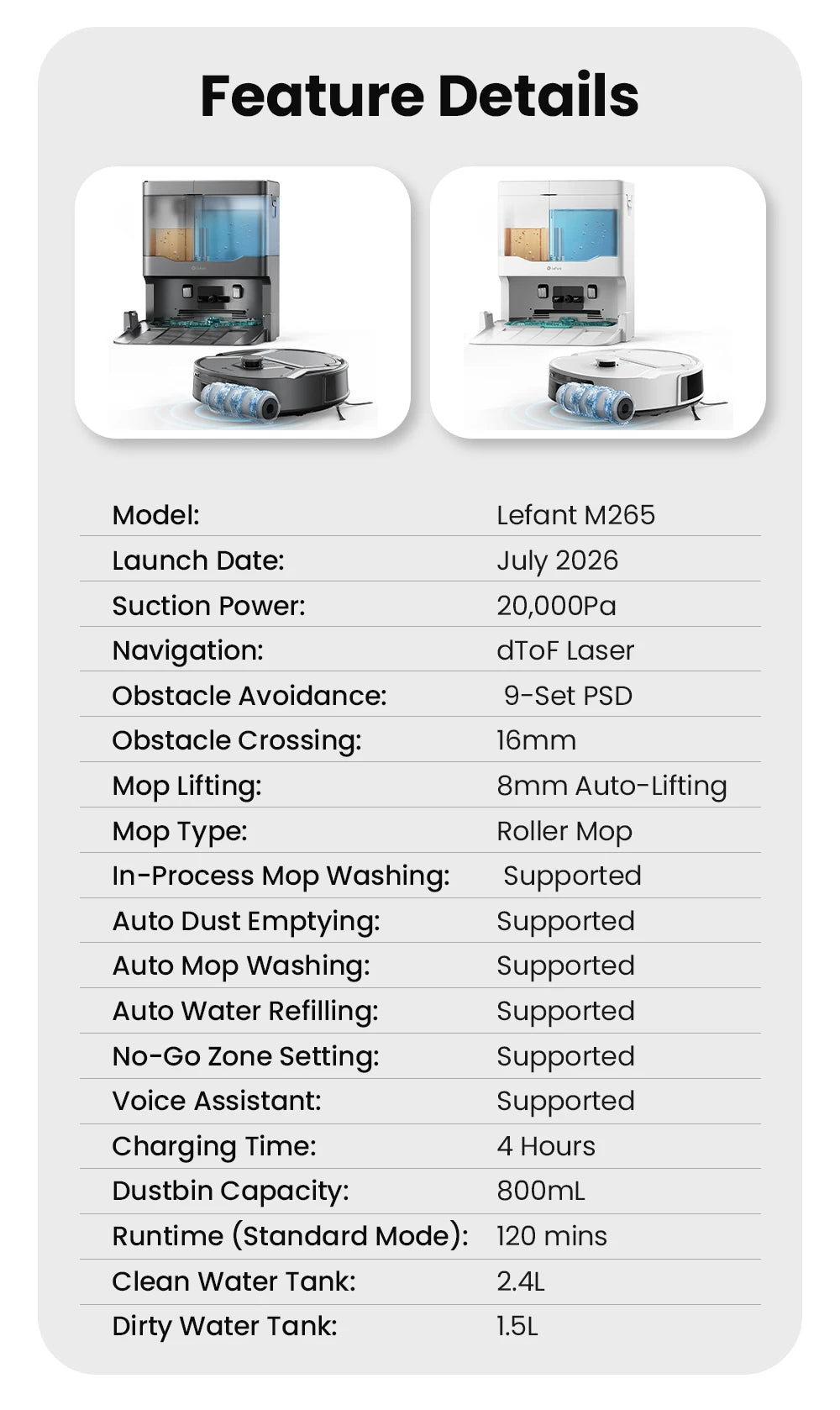 Lefant M265 Robot Vacuum Cleaner with Mapping, 20000Pa, Self-Cleaning Roller, Clean Water Wash, Laser dToF, Avoid PSD, Anti-Tangle, Compact, WiFi 2.4G/5G/Alexa/APP