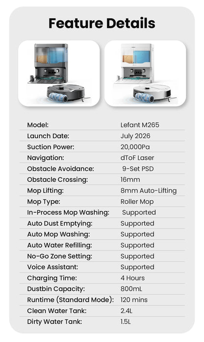 Lefant M265 Robot Vacuum Cleaner with Mapping, 20000Pa, Self-Cleaning Roller, Clean Water Wash, Laser dToF, Avoid PSD, Anti-Tangle, Compact, WiFi 2.4G/5G/Alexa/APP