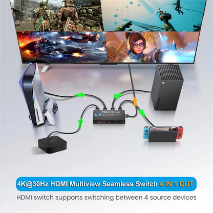 Navceker HDMI-multiviewer 4x1 med 9 visningslägen