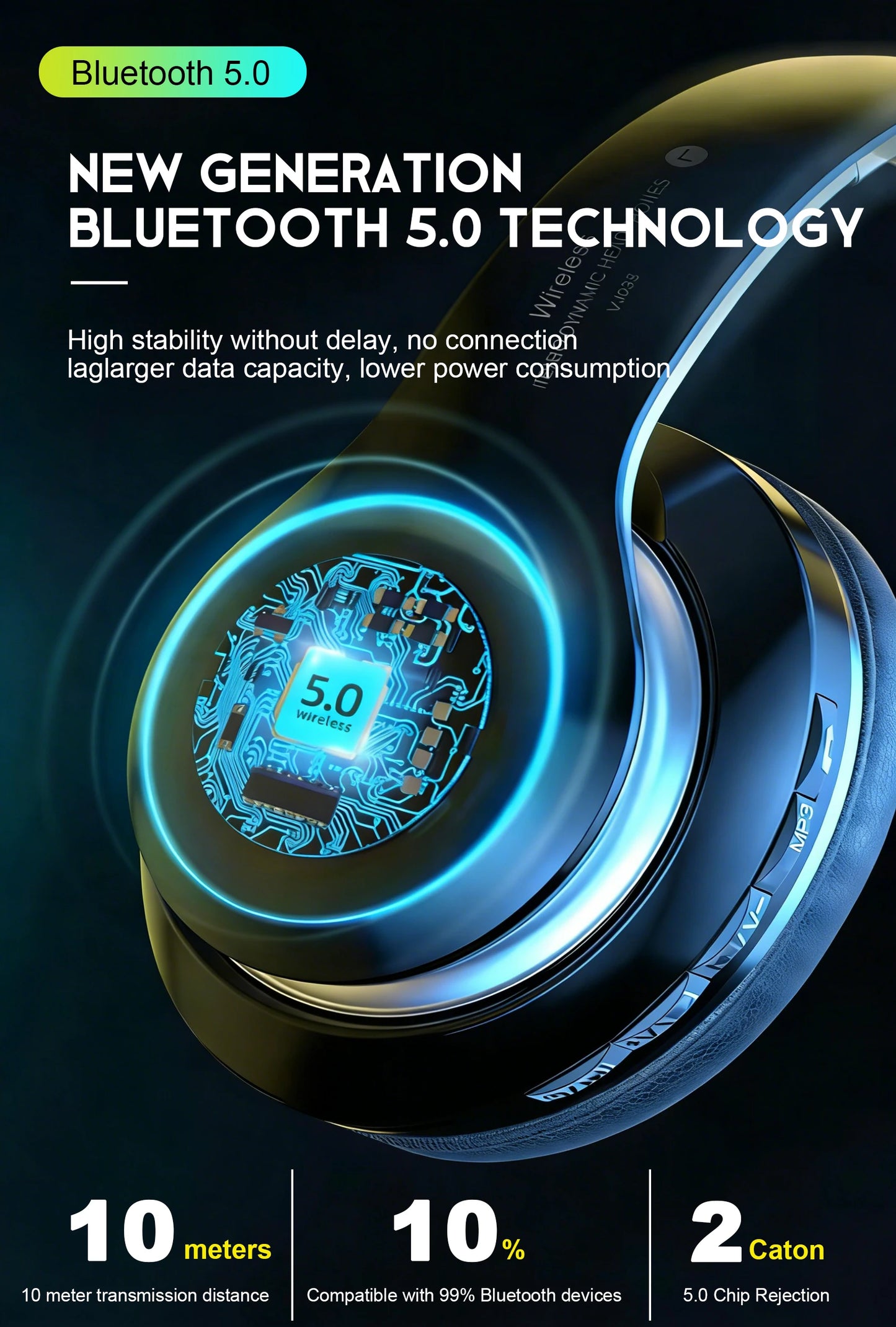 Wireless Bluetooth 5.0 HiFi Headphone With On-Ear Headset Stereo Sound Earphones Sports Office Game Foldable Low Latency