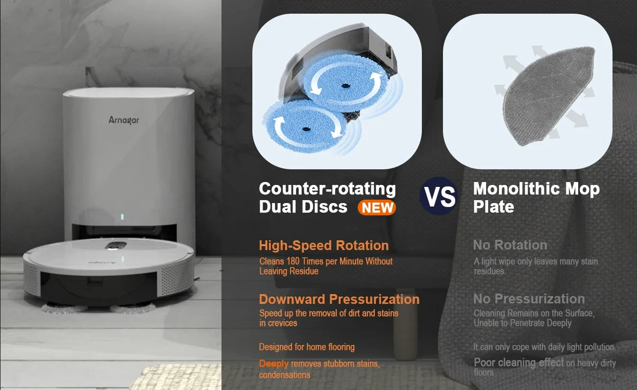 Arnagar S10 Robot Vacuum Cleaner Auto Empty Dust Collection Sweep Mop 12000Pa 5200mAh Low Noise APP Control for home cleanning