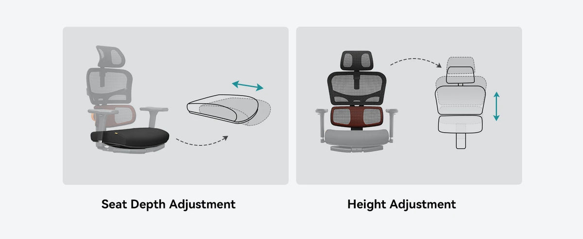 NEWTRAL Ergonomic Chair with Desktop,Adaptive Lower Back,Footrest 4 Recline Angle Adjustable Backrest Armrest Headrest,NT002 BLACK