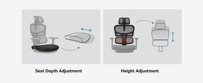 NEWTRAL Ergonomic Chair with Desktop,Adaptive Lower Back,Footrest 4 Recline Angle Adjustable Backrest Armrest Headrest,NT002 BLACK