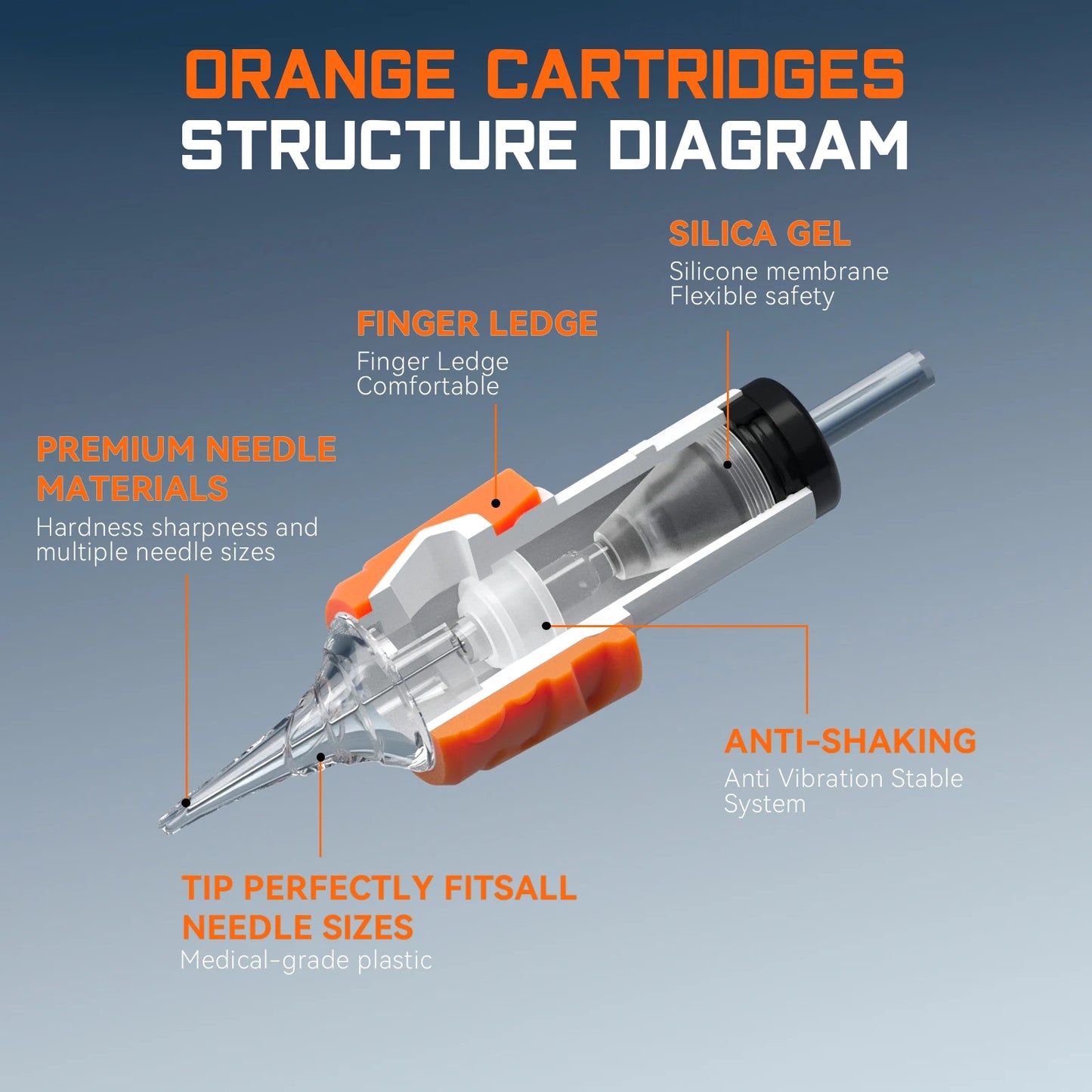 DM 20PCS Orange Cartridge Tattoo Needles RL RS RM M1 Disposable Sterilized Safety Tattoo Needle for Cartridge Machines Grips