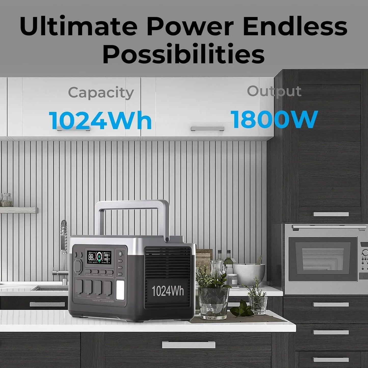 OUKITEL P1000 PLUS 1800W Portable Power Station 1024Wh Lifepo4 Battery Solar Generator, Home Backup Outdoor Camping Mobile Power