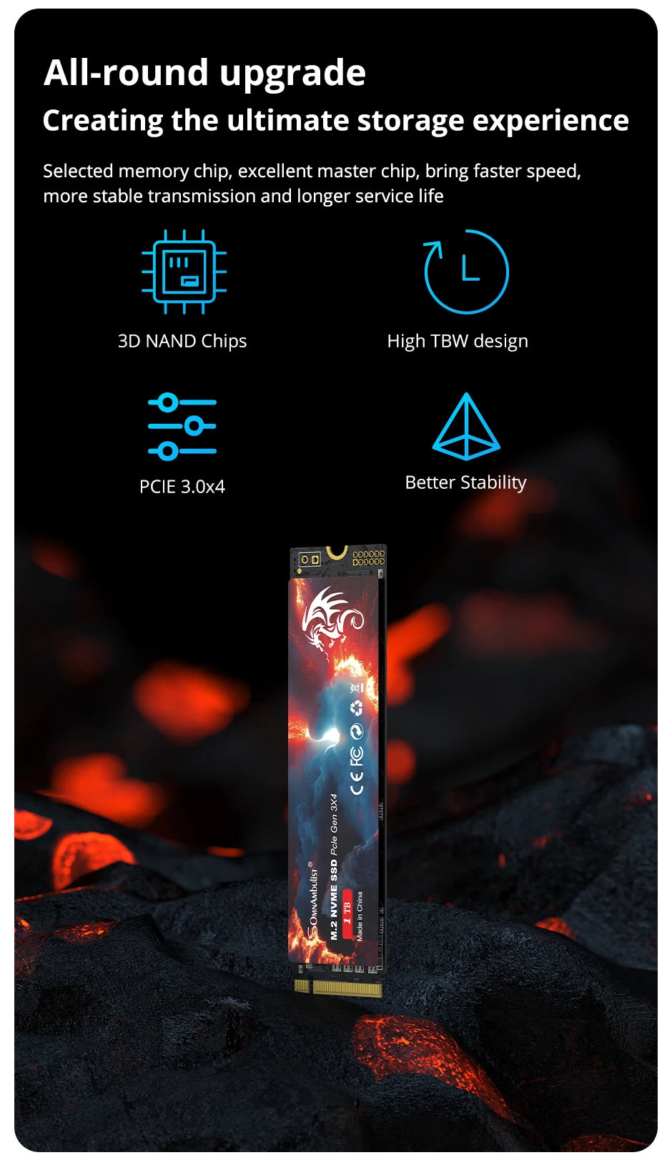 SomnAmbulist SSD M2 NVME 128GB 256GB 512GB 1TB SSD M.2 2280 PCIe 3.0 Internal Solid State Drive For Laptop Desktop Game Console