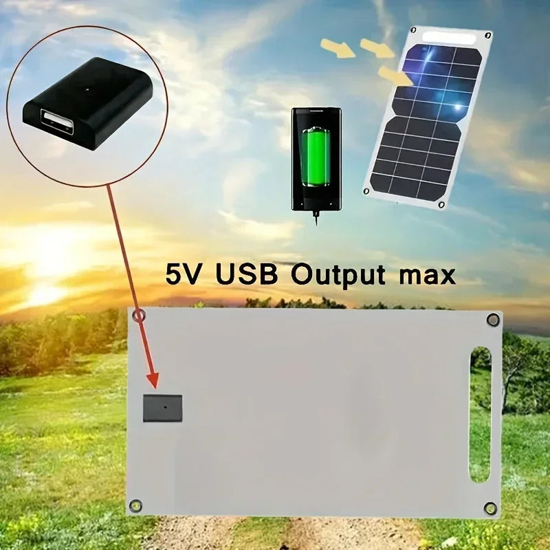 Soecopo Flexibel Solpanel 5V USB – Monokristallin 21,8% CE RoHS Powerbank Mobil Camping Husbil 300×145mm