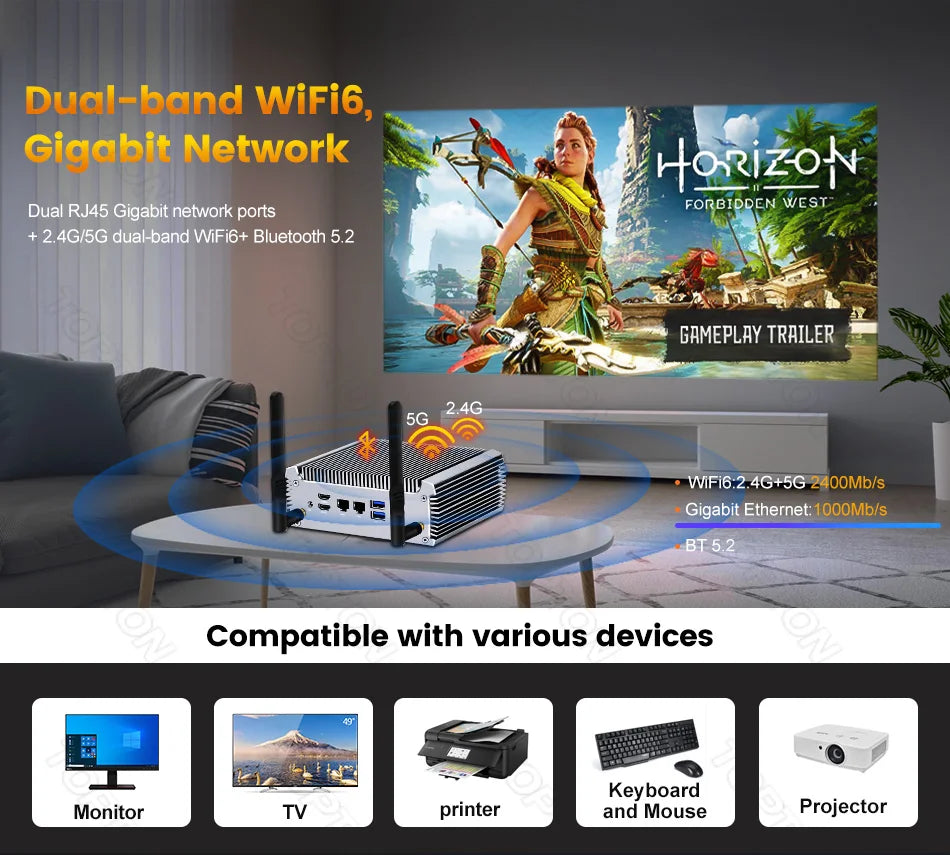 2026 FU02 Fanless AMD Mini Computer Ryzen 9 4950U 7 7730U 5825U 4700U Windows 11 Gaming PC Dual LAN Firewall 2*HDMI2.0 NVMe DDR4