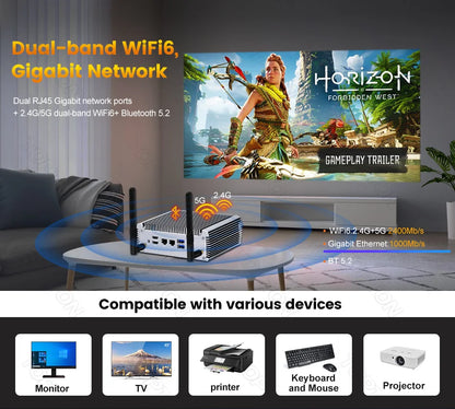 2026 FU02 Fanless AMD Mini Computer Ryzen 9 4950U 7 7730U 5825U 4700U Windows 11 Gaming PC Dual LAN Firewall 2*HDMI2.0 NVMe DDR4