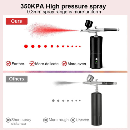 Trådlös Airbrush med Kompressor – 0,3mm Dubbel-action, Laddningsbar, för Konst, Naglar & Modeller
