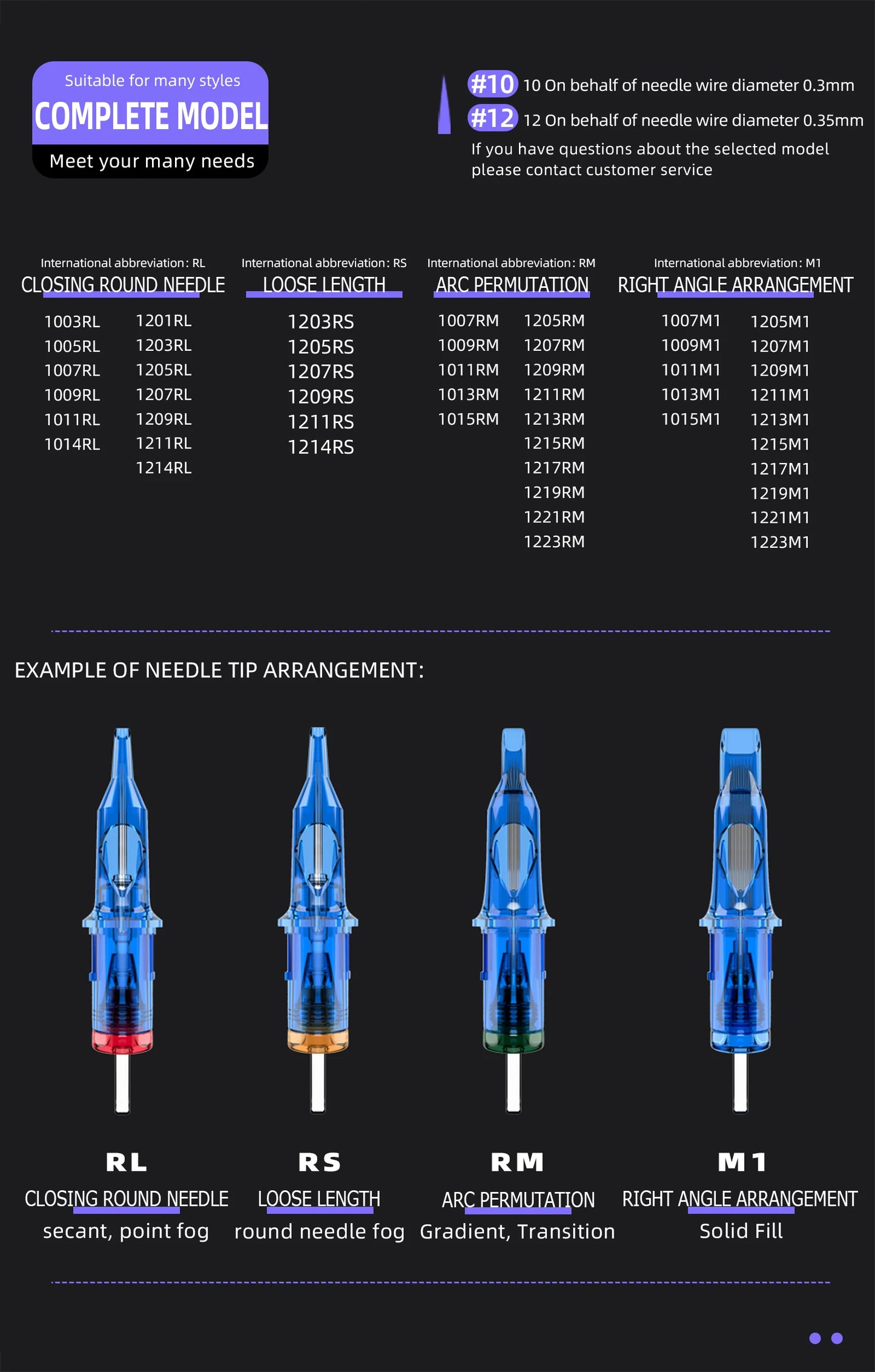 POSEIDON PRO MAX 50PCS Mixed Professional Tattoo Cartridge Needles with Membrane Safety Cartridges Disposable Tattoo Needle