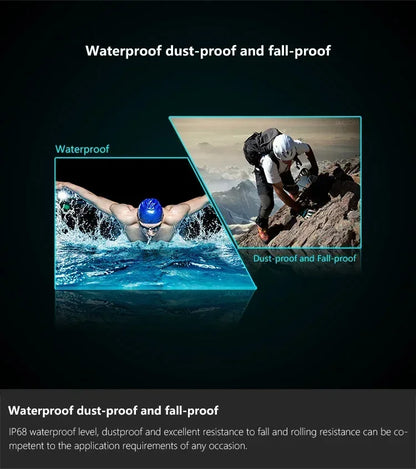 Fashion NFC Control Smart Ring New Electronic Bluetooth Ring Solar Ring IC Rewritable Analog Access Card Tag Key Ip68 Waterproof