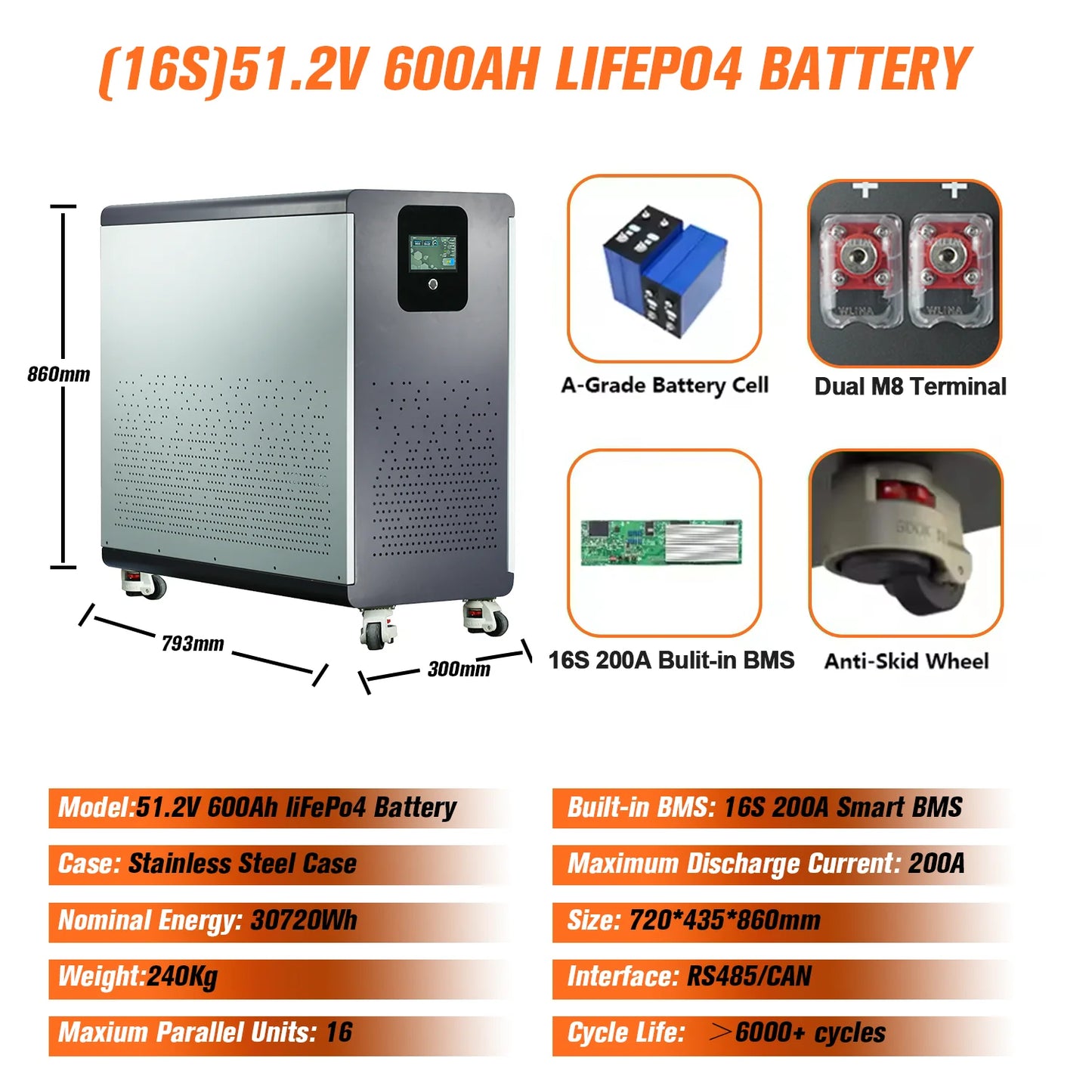 48V 600Ah LiFePO4 Lithium Battery Pack 30Kwh 100Ah 120Ah 200Ah 300Ah Built-in 200A BMS 6000+ Cycle For Solar System EU PL Stock