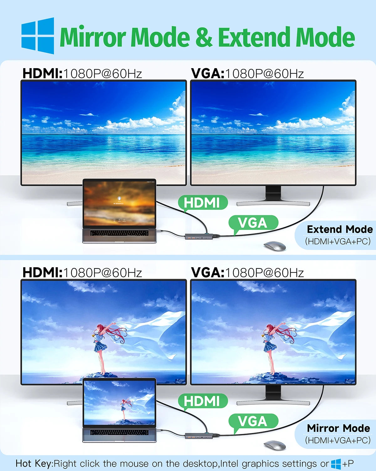 Getatek 13-i-1 USB-C-hubb med HDMI, VGA, RJ45 och kortläsare