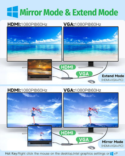 Getatek 13-i-1 USB-C-hubb med HDMI, VGA, RJ45 och kortläsare