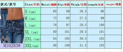 New Fashion Mid Rise Jeans Zipper Women Slim Fit Pleated Small Foot Pencil Pants for Women
