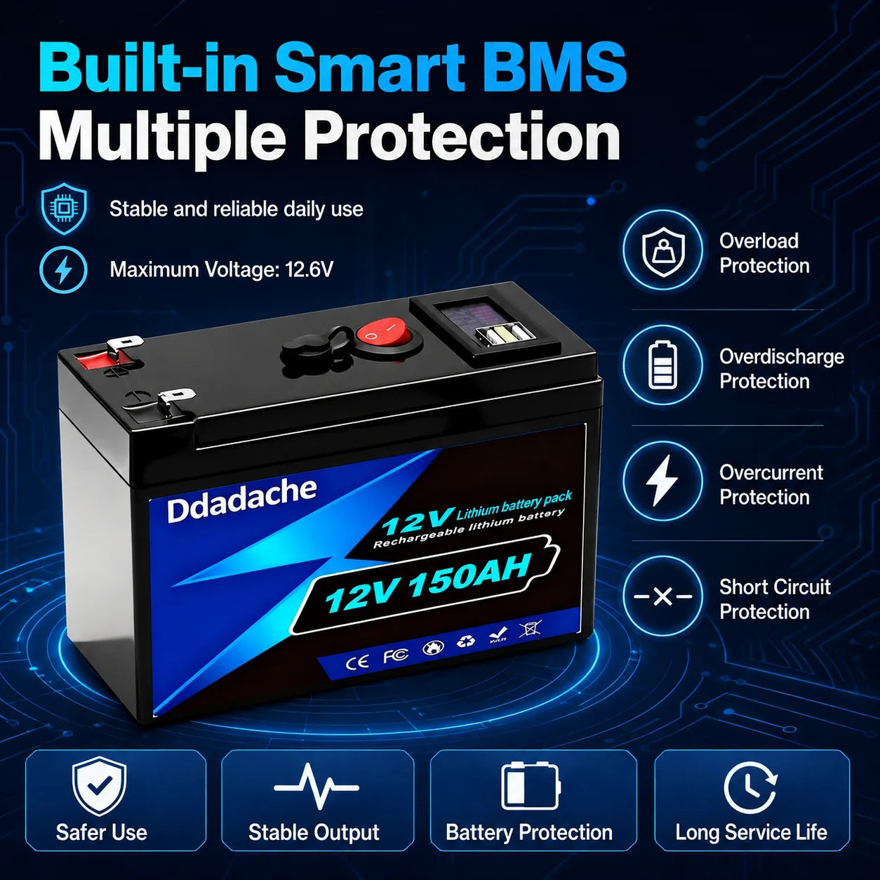 LiFePO4 Batteri 12V 150Ah 1920Wh – Smart BMS, USB-port, ~4000 Cykler, 18650-celler, CE/RoHS/UN38.3, Sol/Husbil/Båt/Off-Grid, EU-lager (Polen)
