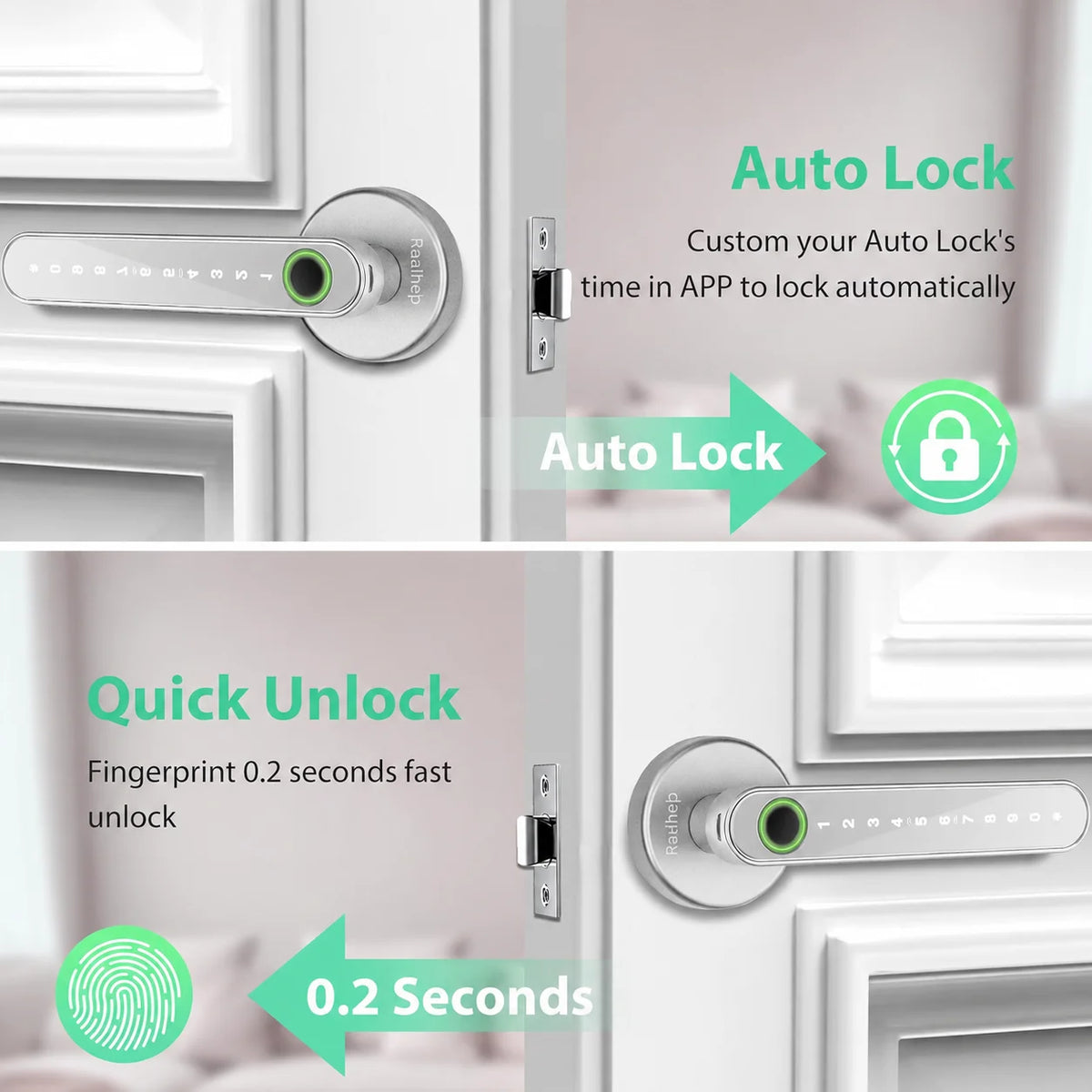F3H smart dörrhandtag med fingeravtryck, kod och Tuya-app
