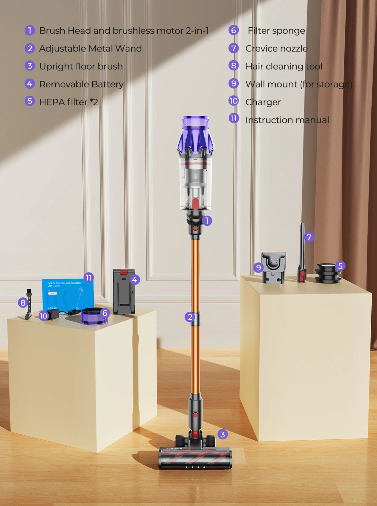 Laresar V7 Trådlös Dammsugare – 500W, 50kPa, 60 min, Avtagbart Batteri, EU/UK-kontakt