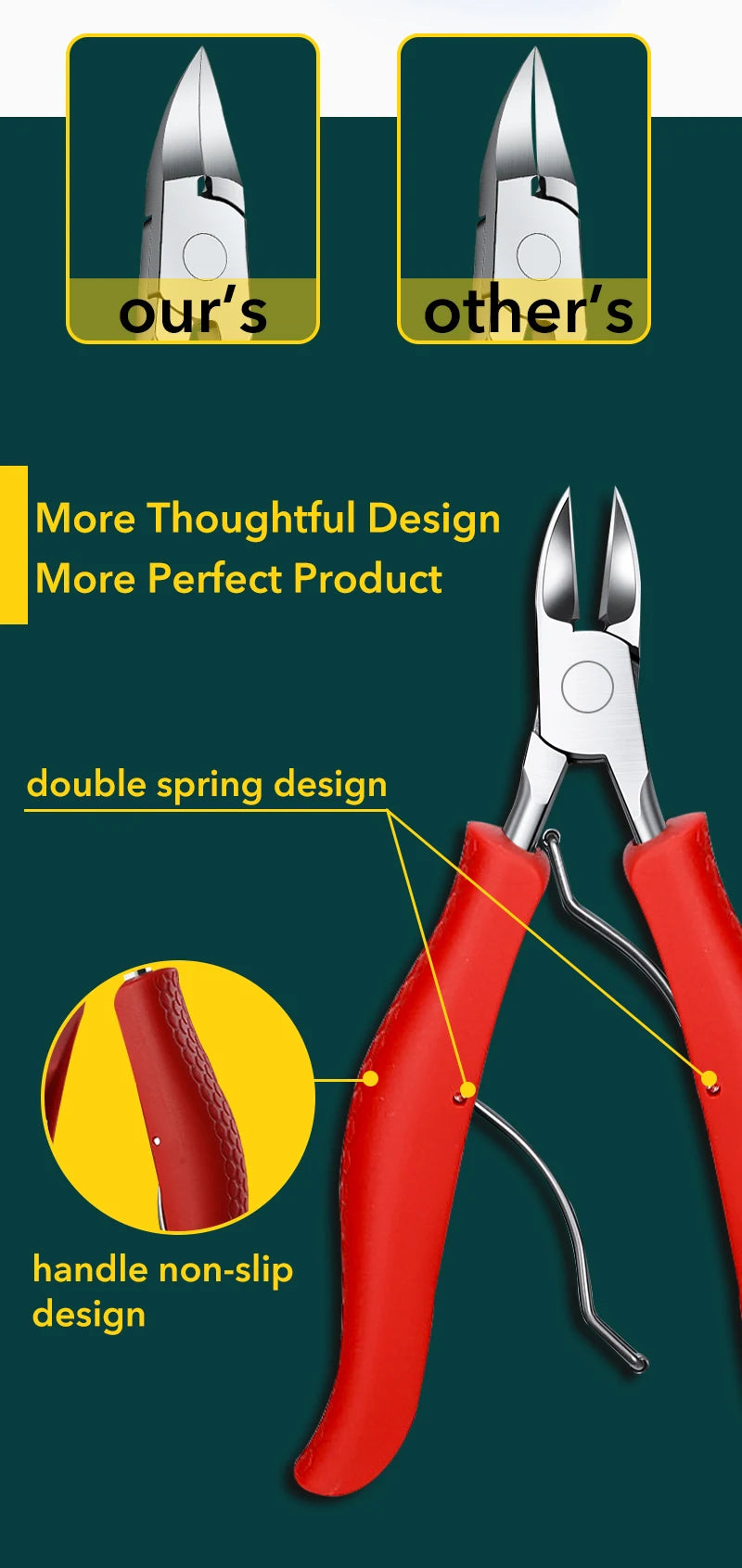 Professional Nail Clipper Thick Nail Nippers Dead Skin Removal Nail Art Pedicure Care Piler Cutter Scissor Tools