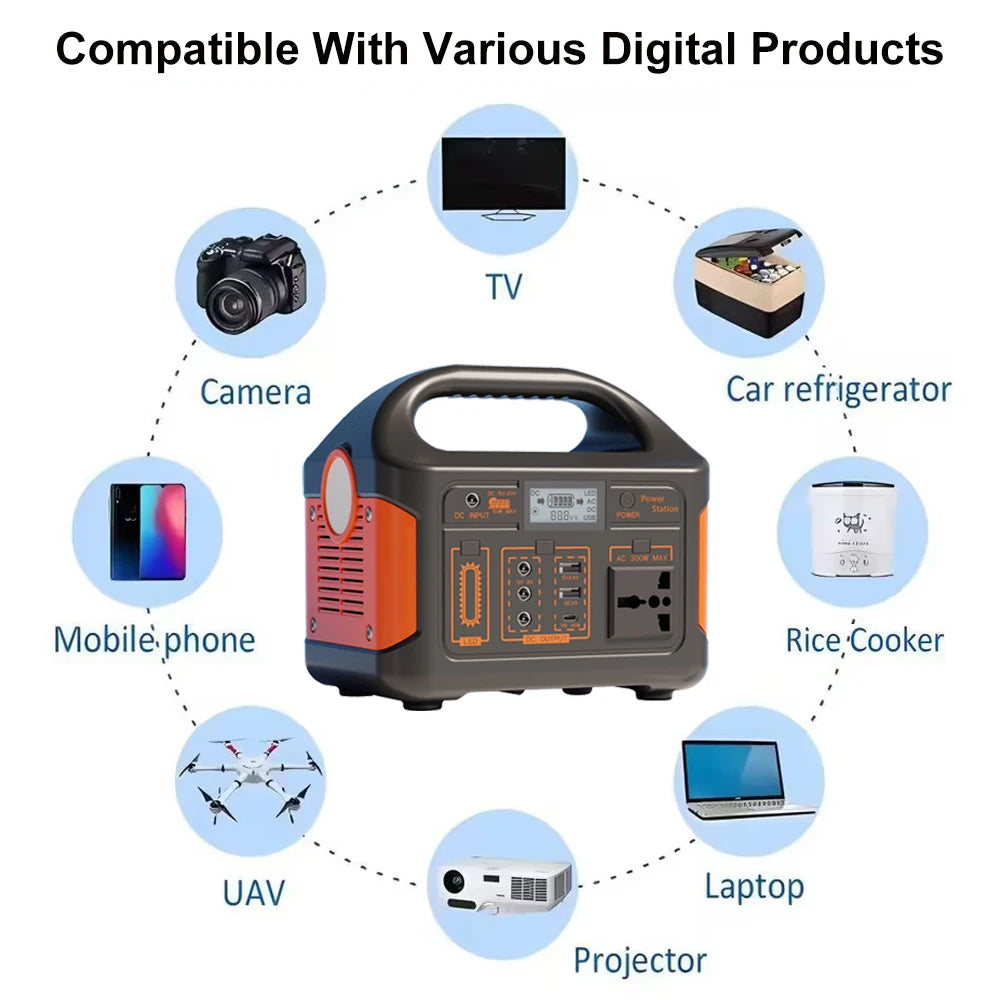 Gaiaray Portable Power Station 500W 300W 200W 100W Solar Generator UPS LiFePO4 Battery LED Light Solar Charging Station for Home Outdoor Emergency Power Bank