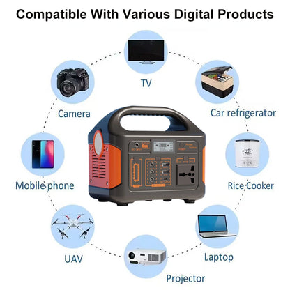 Gaiaray Portable Power Station 500W 300W 200W 100W Solar Generator UPS LiFePO4 Battery LED Light Solar Charging Station for Home Outdoor Emergency Power Bank