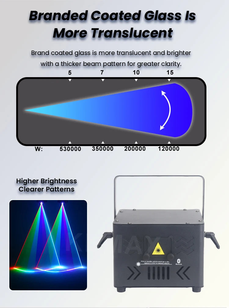4W 6W Bluetooth Lazer Light APP Control Animation DMX Beam Scanner Laser Cube DJ Projector Stage Lights For Nightclub Party Bar