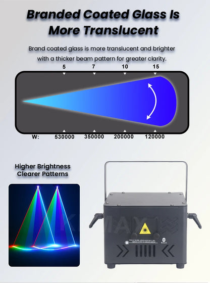 4W 6W Bluetooth Lazer Light APP Control Animation DMX Beam Scanner Laser Cube DJ Projector Stage Lights For Nightclub Party Bar