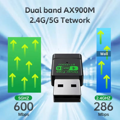 AX900 USB WiFi 6 Bluetooth 5.4 Adapter 2in1 Dongle Dual Band 2.4G & 5GHz USB Network Wireless Wlan Receiver