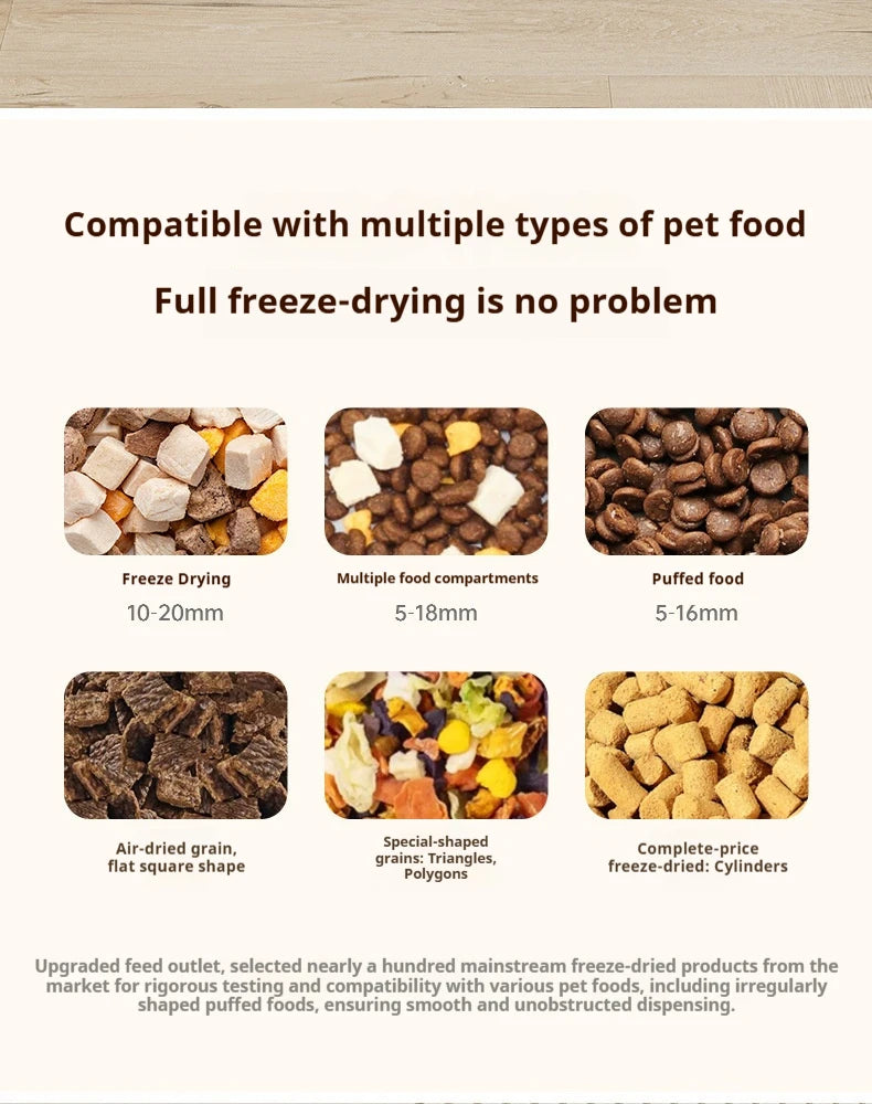 2-in-1 Large Capacity Cat Automatic Feeder, Water Dry Wet Separation Design No Battery Required - For Cats Small Dogs
