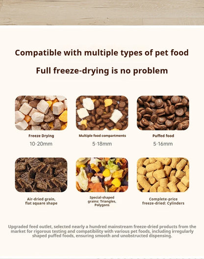 2-in-1 Large Capacity Cat Automatic Feeder, Water Dry Wet Separation Design No Battery Required - For Cats Small Dogs