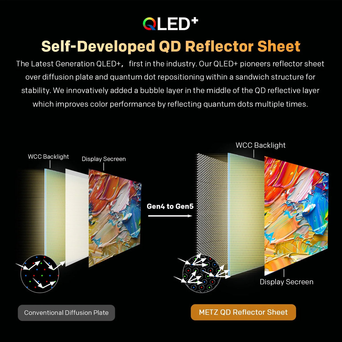 Metz Qled 32" 40 Inch Smart Led Tv Google Tele Hdr 10 Dolby Audio Bluetooth 5.1 Eyecare Tuner 2025 32Mqf7030Z