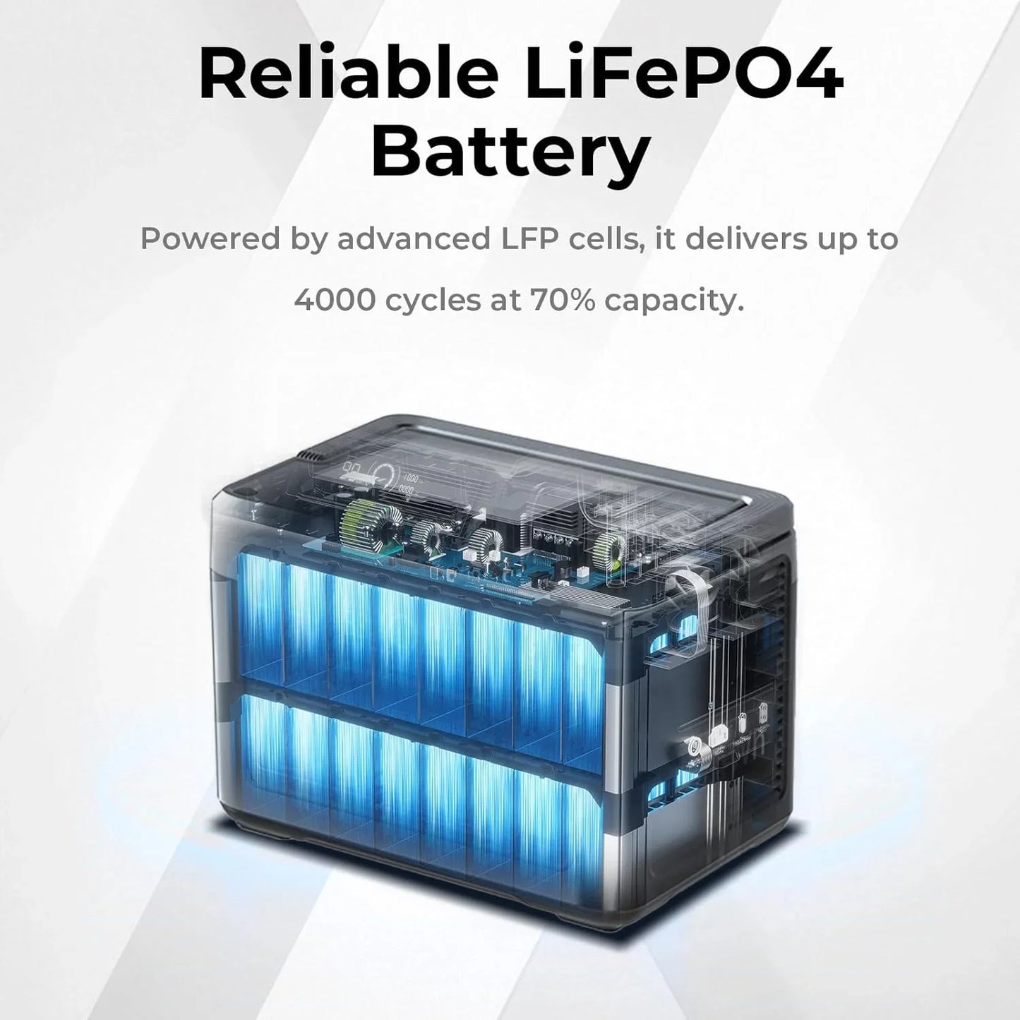OUKITEL P1000E Plus Portable Power Station 1800W Solar Generator 1024Wh Lifepo4 Battery Home Backup Outdoor Camping Mobile Power