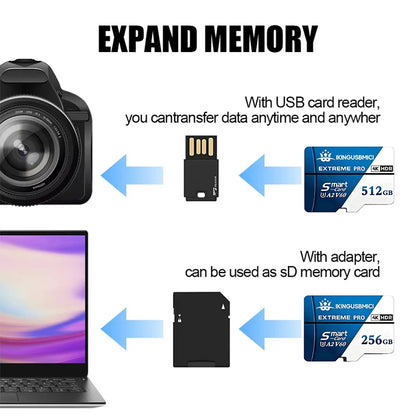 EVO PLUS Pro 512GB Endurance 256GB A2 U3 4K Micro SD 128GB Micro SD Card SD/TF Flash Card U3 A2 64GB 512GB Memory Card