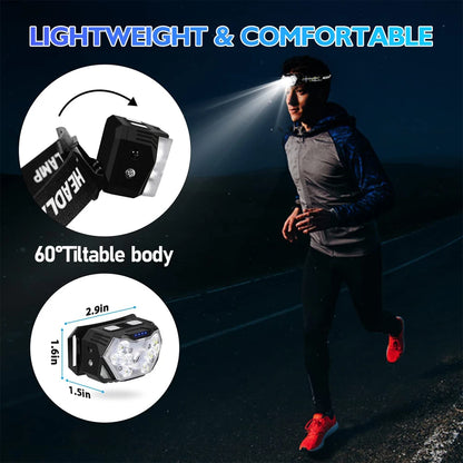 Pannlampa 9 LED 2000 Lumen – USB-C Uppladdningsbar, Rörelsesensor, 6 Lägen, Vattentålig, Camping