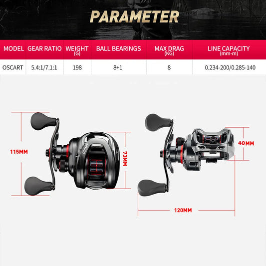Saltvatten Baitcasting Rulle – 9BB 5,4:1 & 7,1:1 Med Reservspole Höger & Vänsterhand