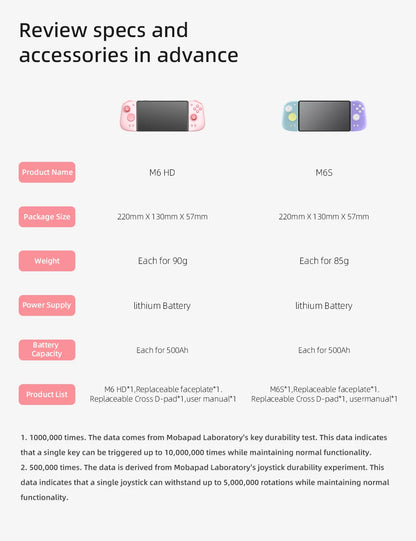 MOBAPAD M6 HD Gemini 2 Controller For Nintendo Switch OLED Joypad with Hall Joystick Console for Switch NS OLED Gamepad
