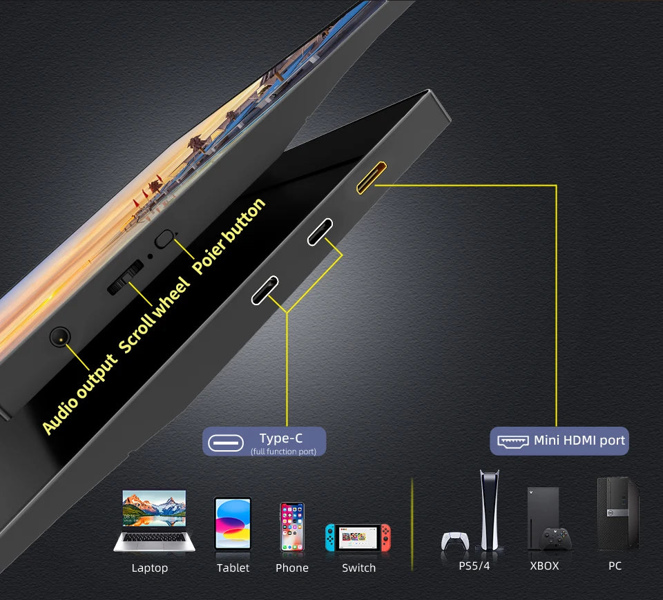 HGFRTEE 15.6 Inch Portable Monitor, FHD USB-C Mini HDMI External Second Screen, Gaming Extended Display for Laptop Mac PS4 PS5 Xbox