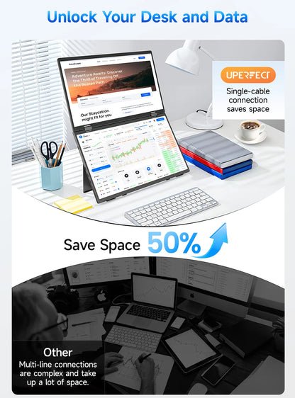 UPERFECT Delta 15.6" Dual Portable Monitor for Laptop Screen Extender 1080P HDR Folding Stacked Triple Travel Computer Display