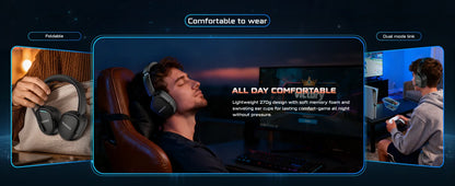NUBWO HG04 Trådlöst Gaming Headset – Dubbel 2.4GHz & Bluetooth 5.3 80h Batteritid 3 EQ-lägen Riktad Mikrofon PS5 PC Xbox Switch