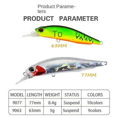 Minnow Fishing Lure Wobbler Rozante 77SP Long Cast Hover Swaying Lure Jerkbait Artificial Bait Culter 77mm/63mm Alburnus Bait